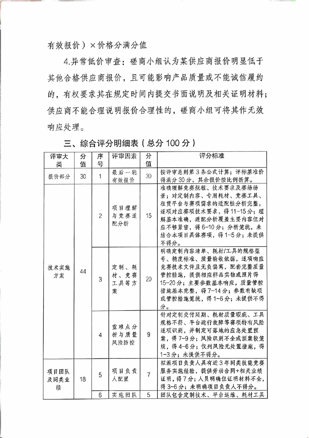 d1768dc767a50ab7569e89969eac2ca6.png